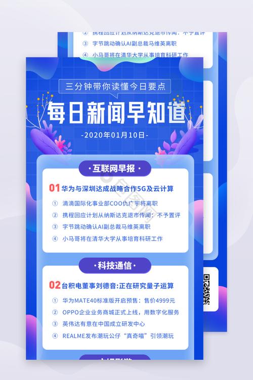 信息长图简约科技用户产品年度总结数据汇报h5长图蓝色简洁新科技5g