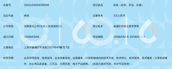 上海雅馨企业管理信息咨询